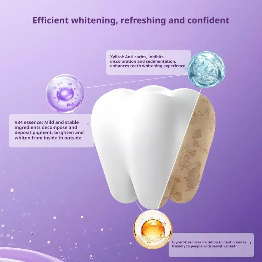 Purple Teeth Whitening Strips - 42 Pairs Professional Kit